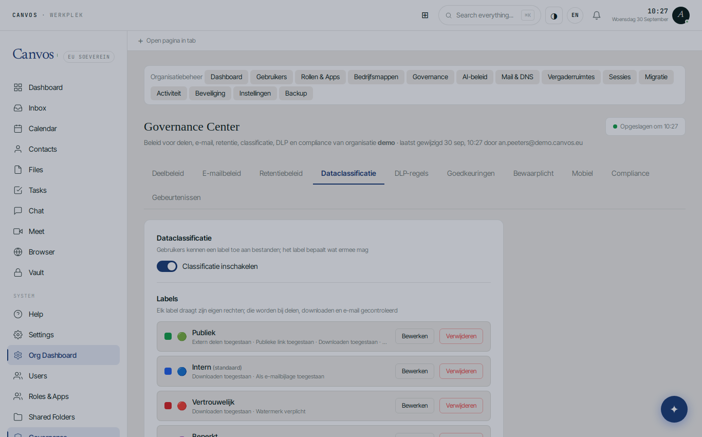 The four built-in labels Public, Internal, Confidential and Restricted